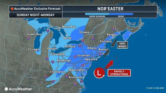 nor'easter
