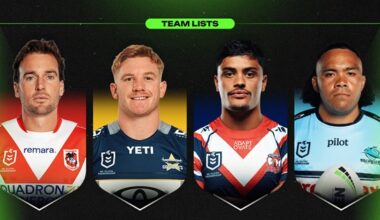 NRL 2026, Witzer Pre-Season Challenge, round 2, official team lists, injuries, updates, Fantasy