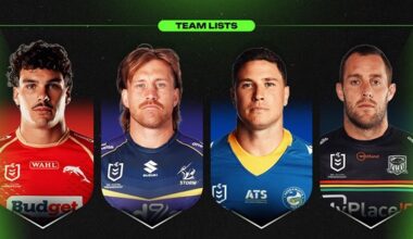 NRL 2026, Witzer Pre-Season Challenge. official team lists, injuries, updates, round 3