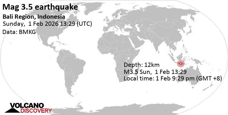 3.4 quake Bali Sea, 29 km northeast of Nusa Penida Island, Provinsi Bali, Indonesia, Feb 1, 2026 09:29 pm (GMT +8)