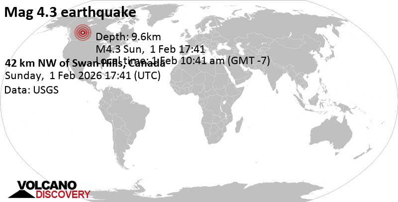 4.3 quake Hines Creek, 75 km southwest of Slave Lake, Slave Lake, Alberta, Canada, Feb 1, 2026 10:41 am (GMT -7)