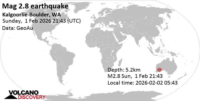 2.9 quake Coolgardie, 22 km west of Kalgoorlie-Boulder, Kalgoorlie/Boulder, Western Australia, Australia, Feb 2, 2026 05:43 am (GMT +8)