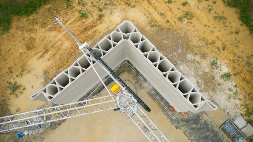 self-sufficient 3D printed farm