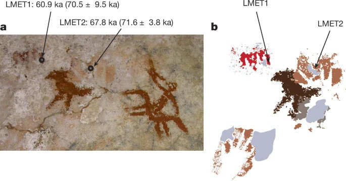 Sulawesi hand stencil dated to 67,800 years ago, oldest known cave art (Image Source - Nature)