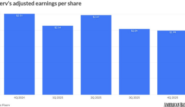 Fiserv looks to AI to spur its recovery | PaymentsSource