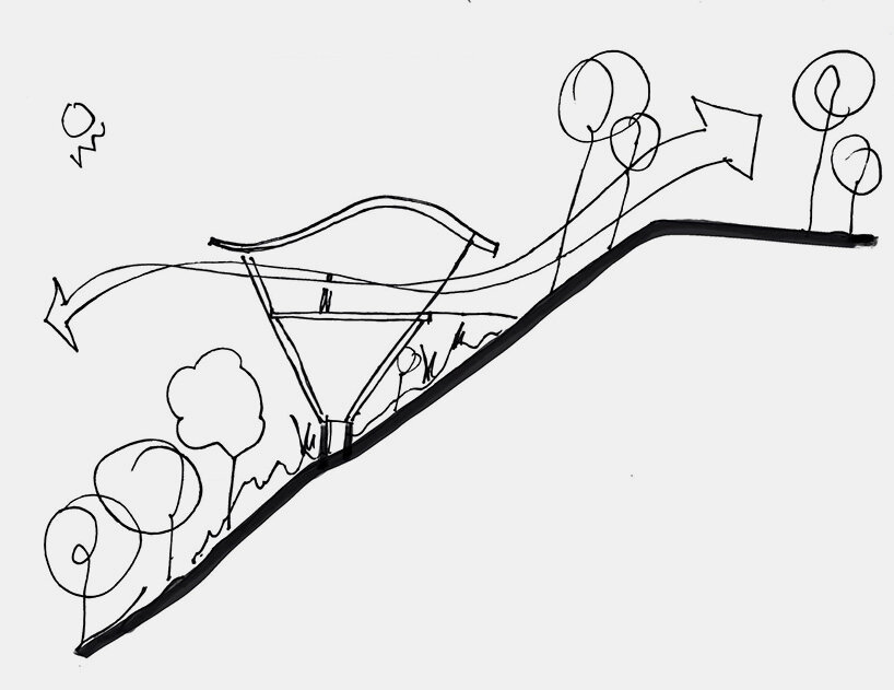conceptual section diagram by Studio Saxe