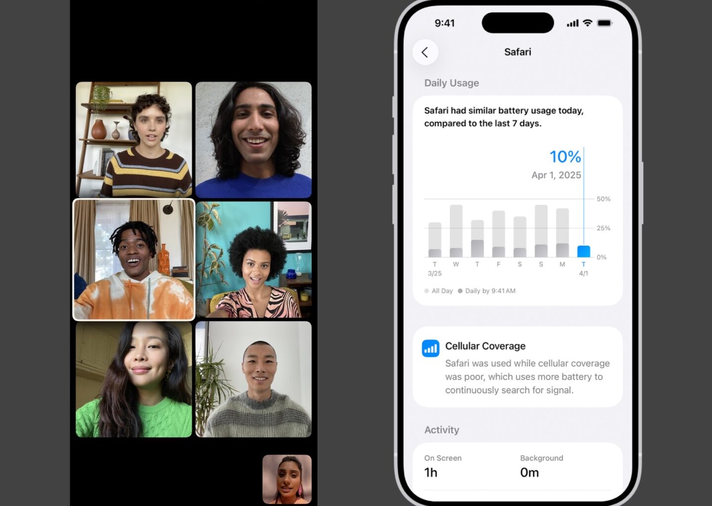 WiFi vs 5G: Test shows major differences in battery drain