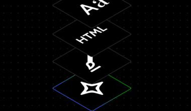 WordPress.com adds an AI Assistant that can edit, adjust styles, create images, and more