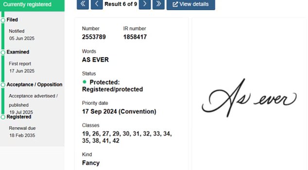 The Duchess of Sussex , 44, has discreetly locked in 12 Australian trademarks for her lifestyle brand, As Ever, according to filings with the Australian Government's intellectual property office