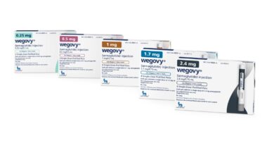 Coming Soon: 'Wegovy HD'