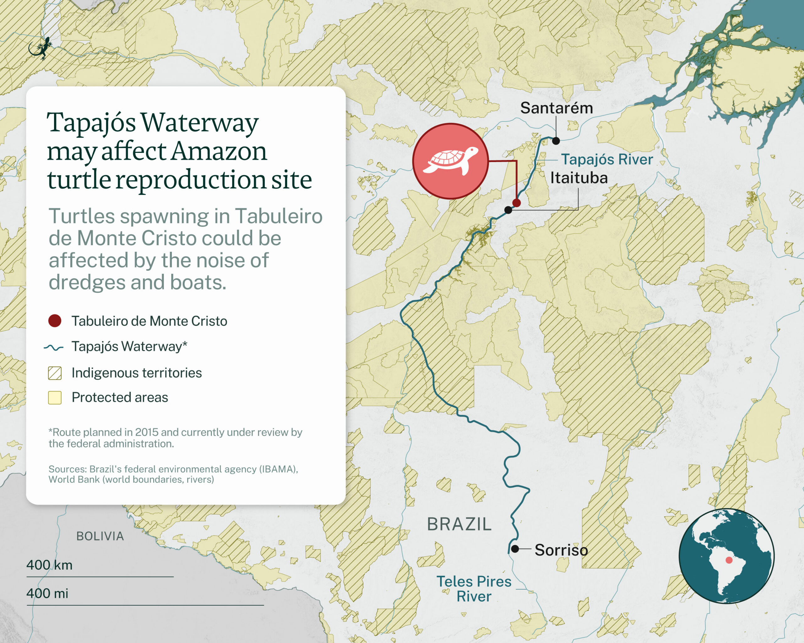 Map waterway and Tabuleiro