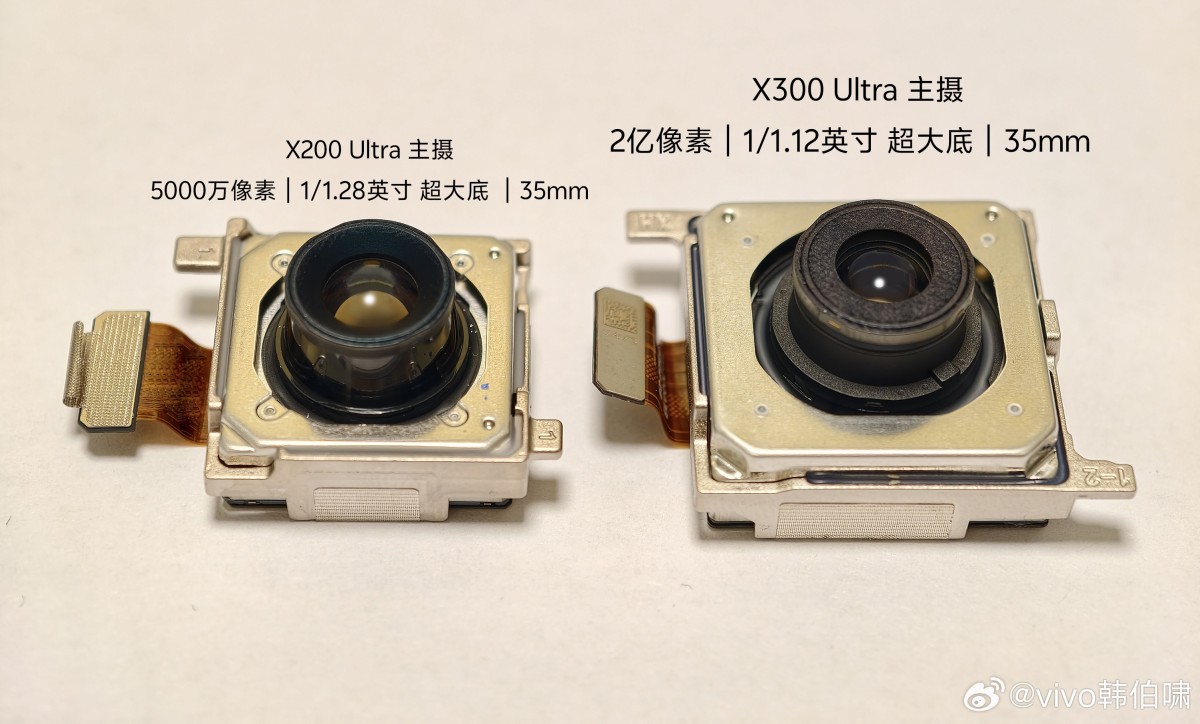 vivo X300 Ultra's camera details officially revealed