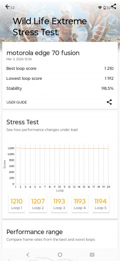 GPU test