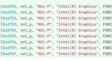 Mesa Nova Lake P device IDs