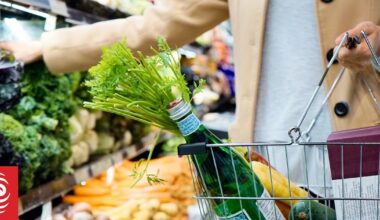 Anonymous survey for supermarket suppliers too scared to speak out