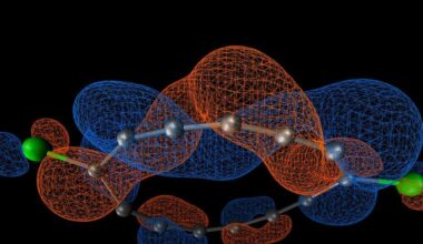 First half-Möbius molecule made | Research