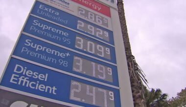 As fuel prices spike, all we need to do now is not panic at the pump