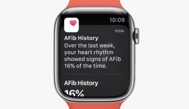 Apple Watch AFib History Feature Launches in Mainland China