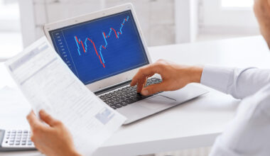 stock market chart technical analysis