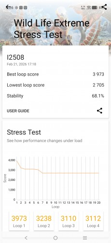 GPU test