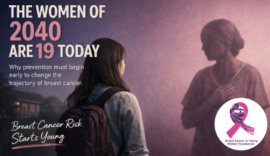 Why Early Empowerment Is the Missing Link in Breast Cancer in Young Women