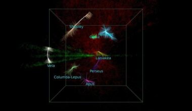Astronomers reveal true scale of hidden Vela supercluster behind Milky Way