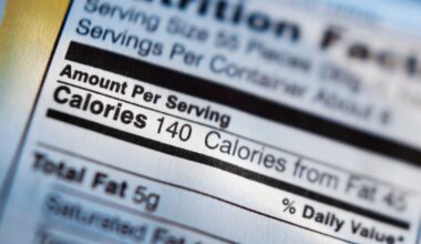 Can you trust calorie counts on food labels? What nutrition scientists say