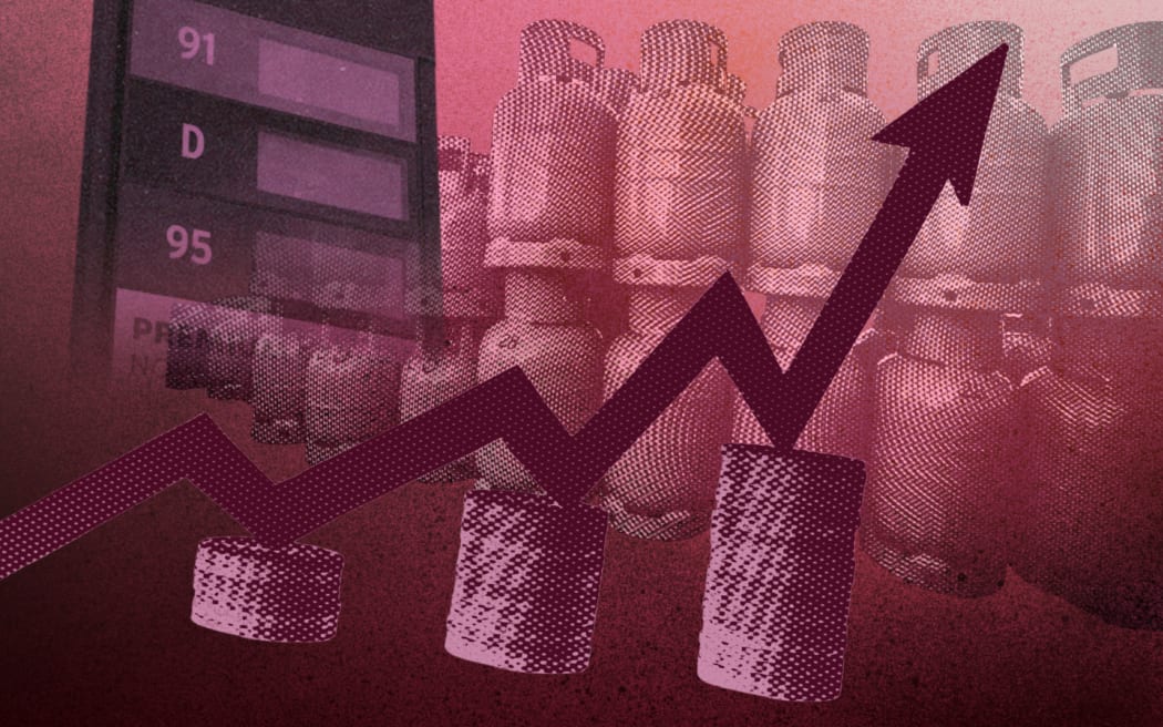 Generic fuel / petrol price graphic