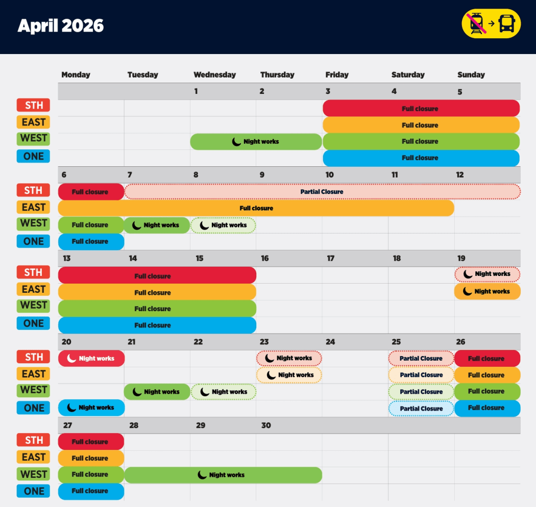 Auckland Transport's planned rail closures calendar for April 2026.