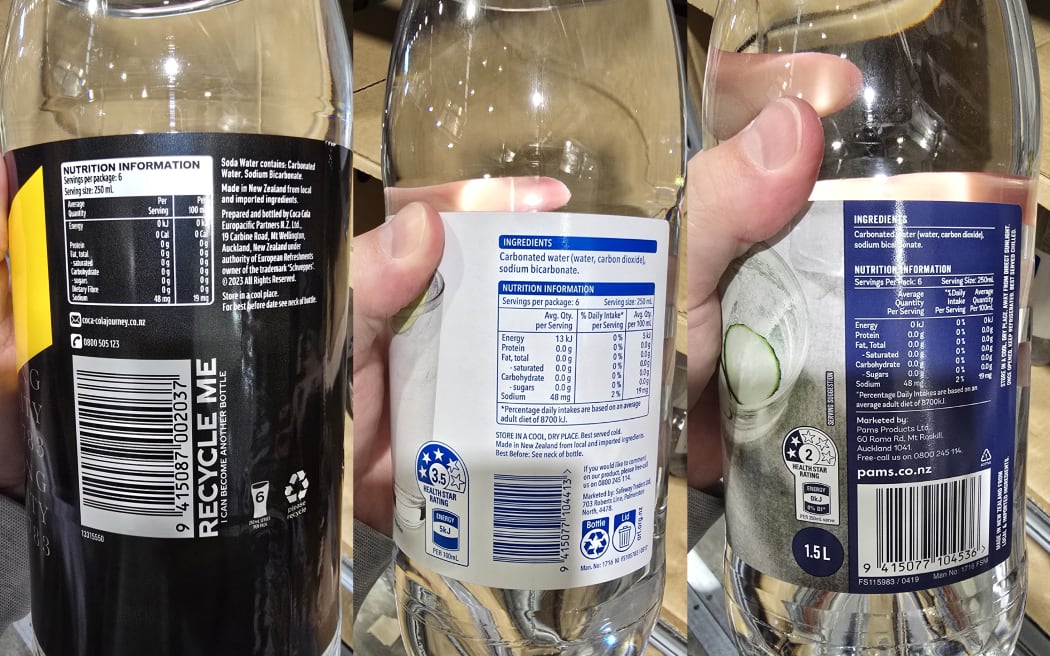 Three different bottles of water, three different levels of health.