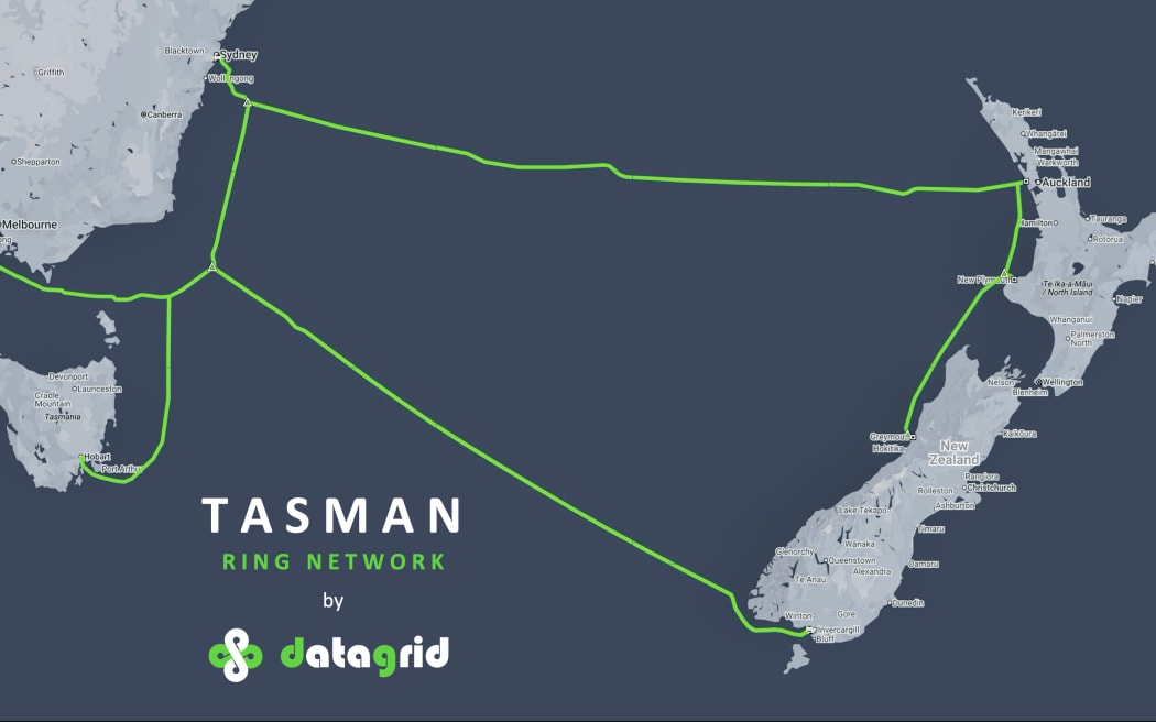 The proposed Tasman Ring Network.