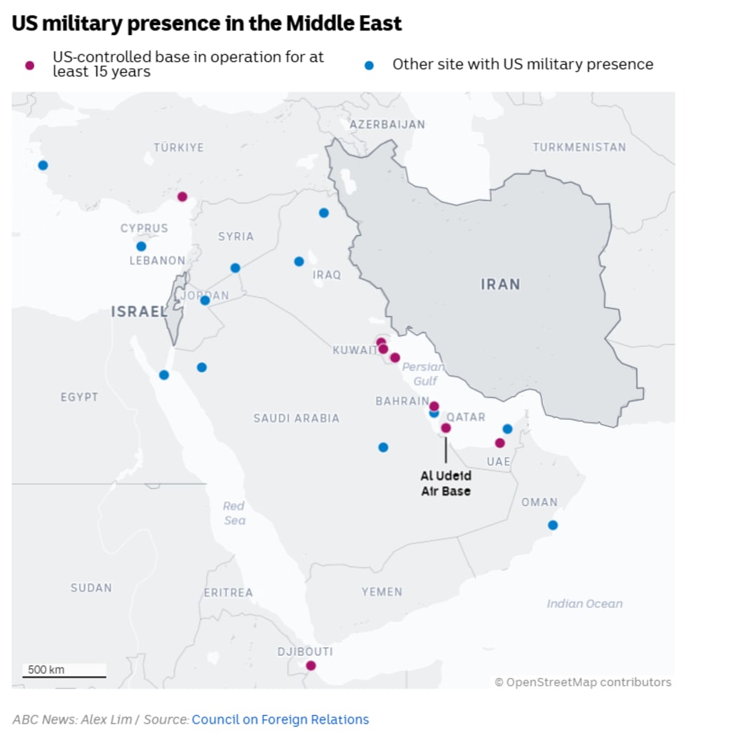 US military presence in the Middle East.