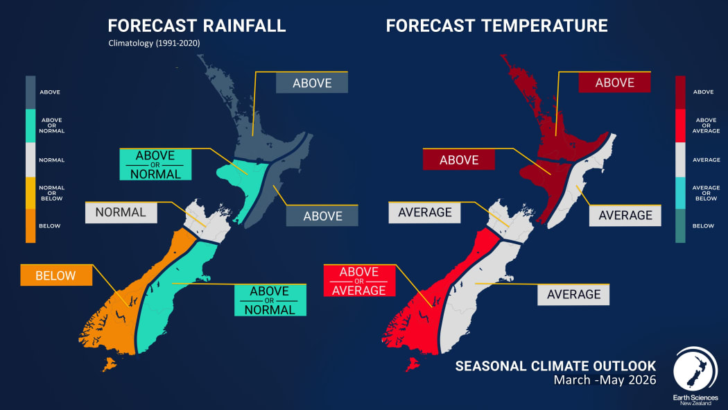 Earth Sciences New Zealand's map forecasting the seasonal climate outlook from March-May 2026.