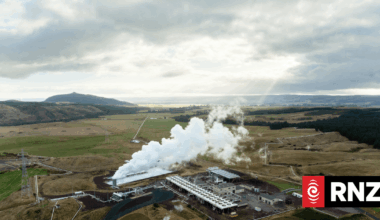How supercritical geothermal energy could change our future