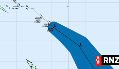 Urmil no longer a cyclone, should avoid NZ