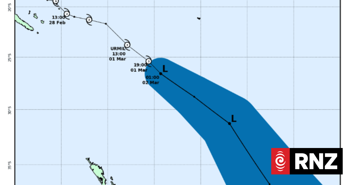 Urmil no longer a cyclone, should avoid NZ