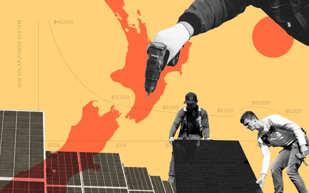 Solar panel installers and outline of NZ.