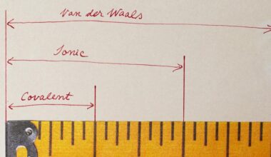 How big is an atom? Why atomic size has no single answer