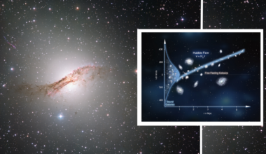space telescope image of a bright distant galaxy, with an inset diagram showing a graph of different galaxy types