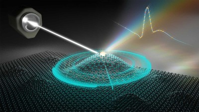 Artificial intelligence makes X‑ray spectroscopy five times faster, smarter and less prone to human error