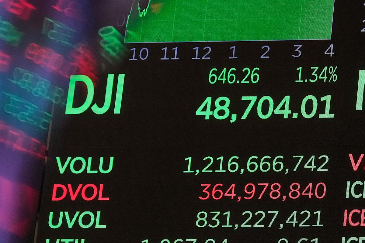 Associated Press Finance