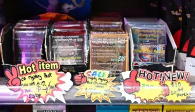 Subscribe Placeholder