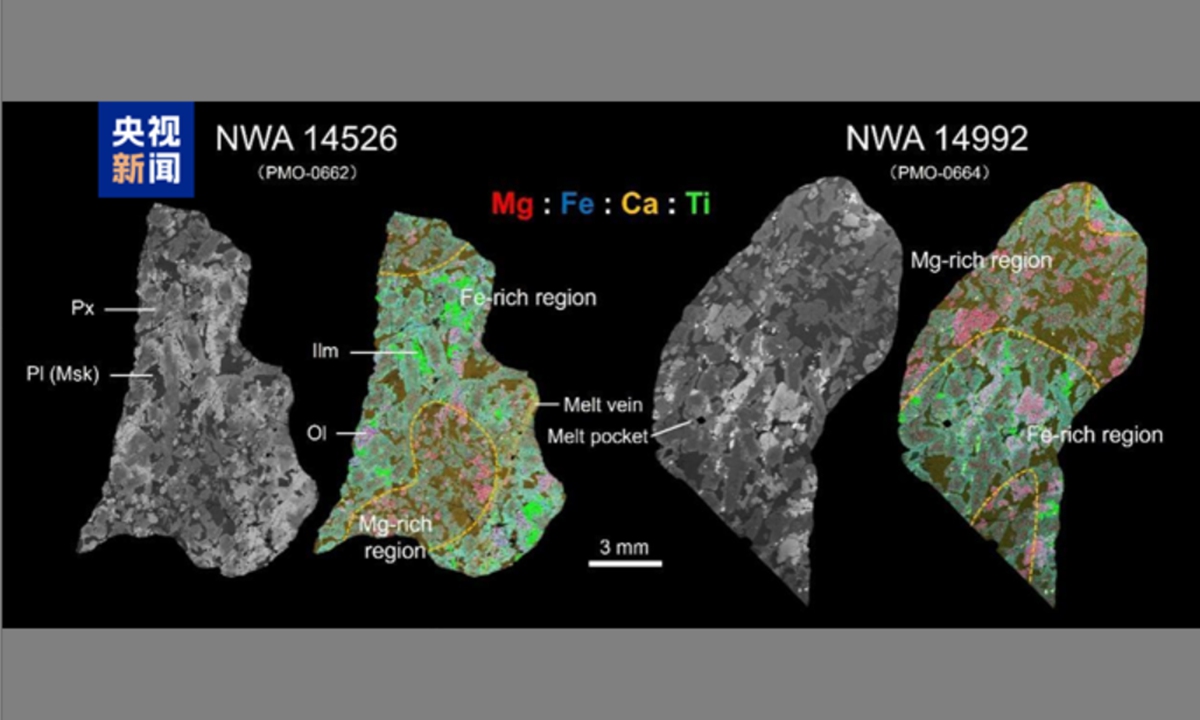 Backscattered electron images and X-ray elemental mapping images of lunar meteorites NWA 14526 and NWA 14992. Photo: Screenshot from CCTV News.