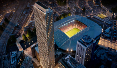 It's So Loud In Here!