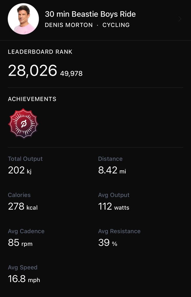 Cycling performance metrics from a specific workout.