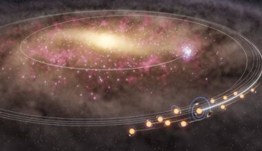 Scientists find evidence our Sun may have migrated from the galaxy center with stellar 'twins'