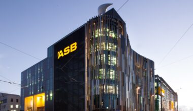 ASB's long running transaction monitoring woes