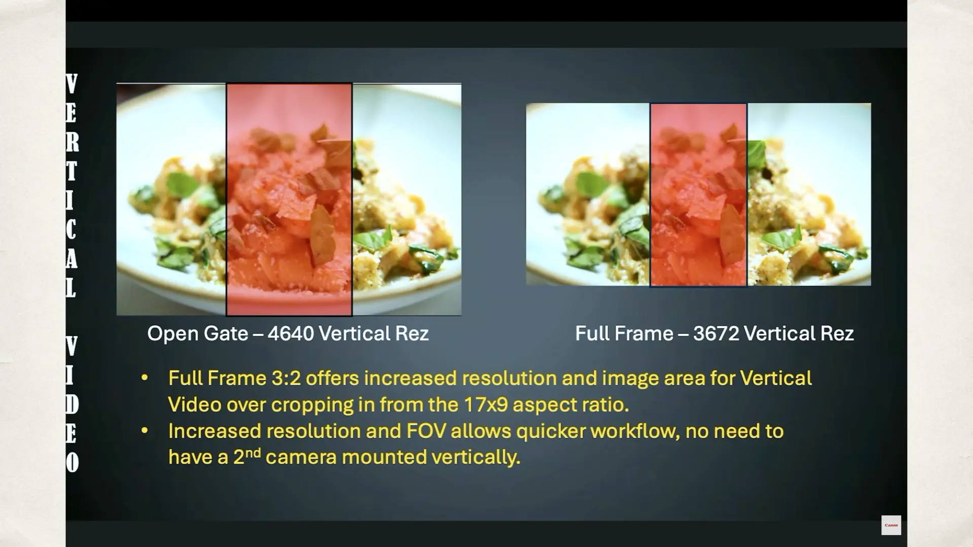 Canon Sundance 2026 - Tech Talk: Open Gate Recording