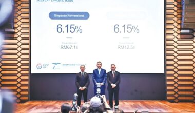 EPF delivers 6.15 pct dividend while reinforcing long-term savings security