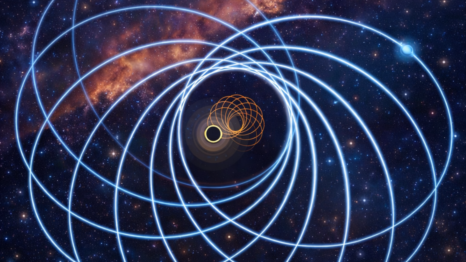 An Illustration of an eccentric neutron star&ndash;black hole binary. The neutron star&rsquo;s path is shown in blue and the black hole&rsquo;s motion in orange as the two objects orbit each other.
